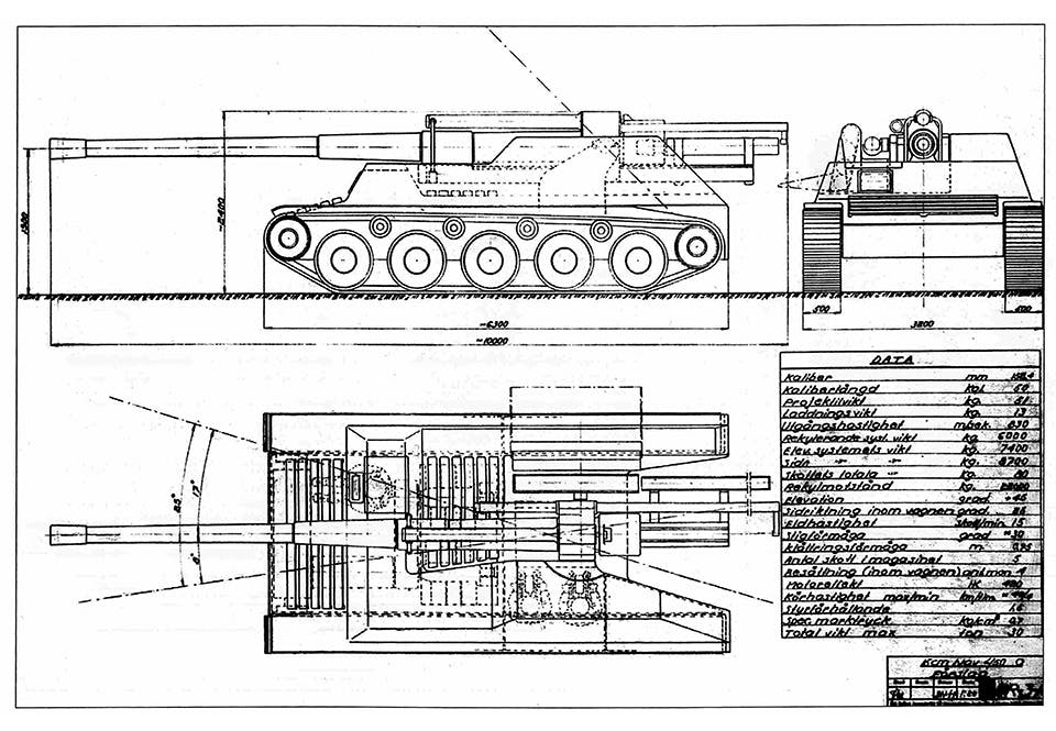 bandkanon-akvutkast bandkanon-akvutkast